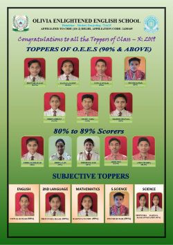 Topers of Class: X