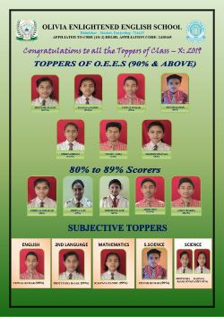 Topers Of Class: X